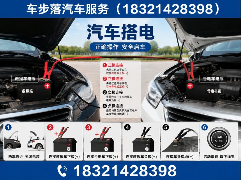 宝山区上海道路救援展示图